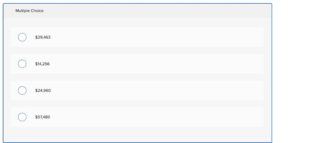 two overhead accounts, equipment depreciation and supervisory expense, are allocated to three