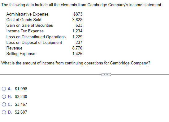 $873 3,628 The following data include all the elements from Cambridge Company's