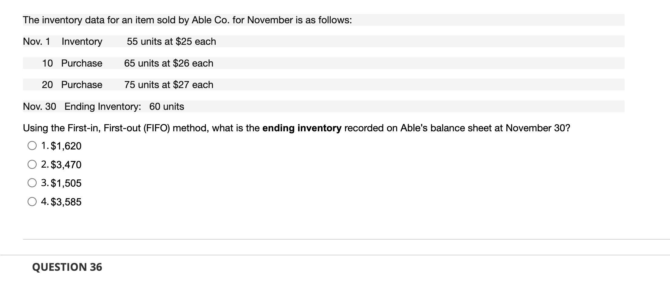 The inventory data for an item sold by Able Co. for November
