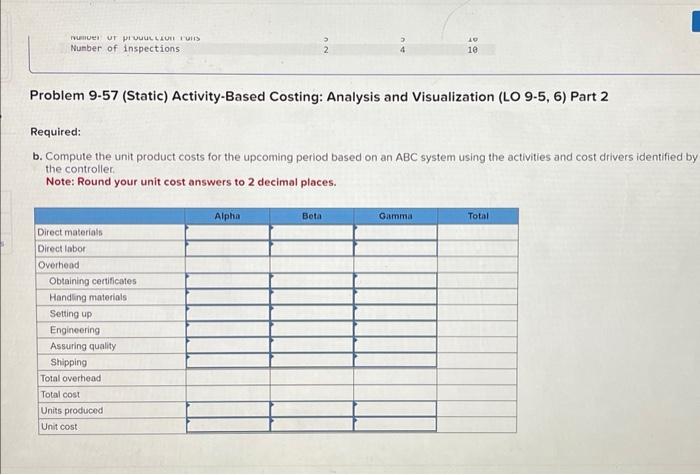 6) [The following information applies to the questions displayed below.] Clairepoint Medical