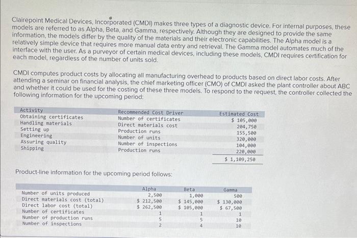 Devices, Incorporated (CMDI) makes three types of a diagnostic device. For internal