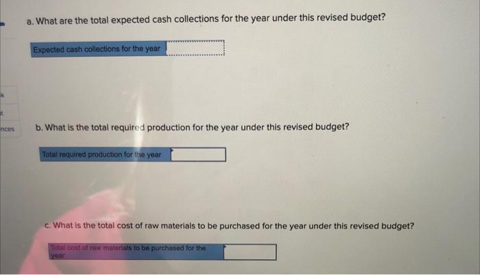 2 3 Data 4 5 Budgeted unit sales 1 2 3 4