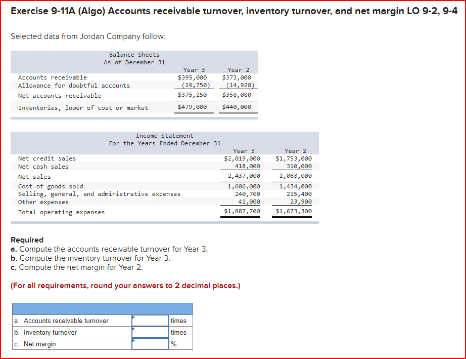 reported after-tax net income of $3,630,000. During the year, the number of