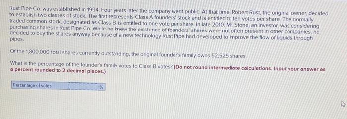 Rust Pipe Co. was established in 1994. Four years later the company
