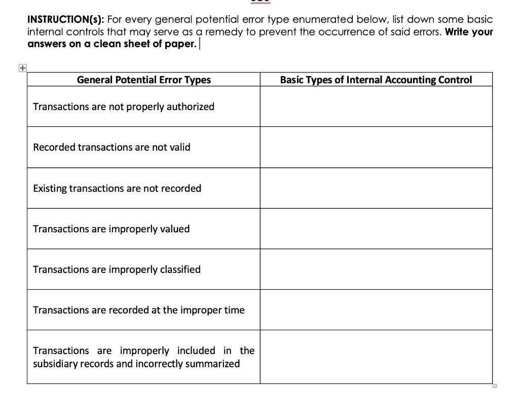 + wwwwww INSTRUCTION(s): For every general potential error type enumerated below, list