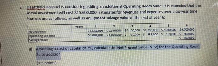 2. Heartfield Hospital is considering adding an additional Operating Room Suite. It