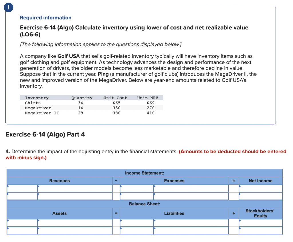 ! Required information Exercise 6-14 (Algo) Calculate inventory using lower of cost
