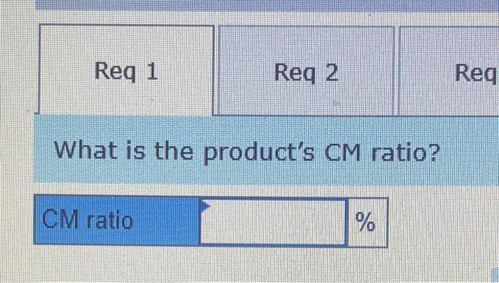 wooden birdhouse that sells for $20 per unit. Variable expenses are $8