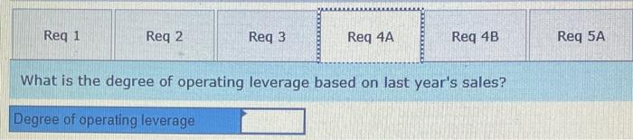 expenses Net operating income Required: $ 400,000 160,000 240,000 180,000 $ 60,000