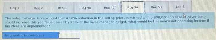 the product's CM ratio? 2. Use the CM ratio to determine the