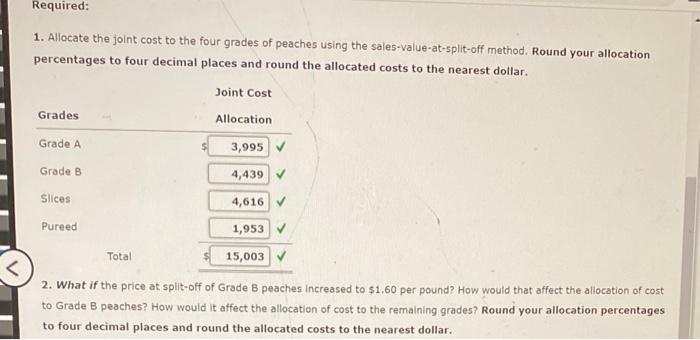 purchases peaches from local orchards and sorts them into four categories. Grade