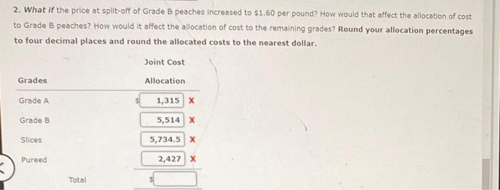 A are large blemish-free peaches that can be sold to gourmet fruit