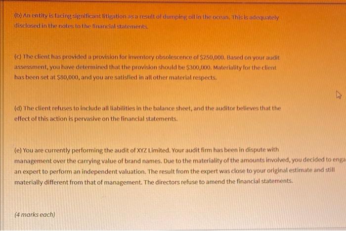 following independent situations and then determine the type of audit opinion which