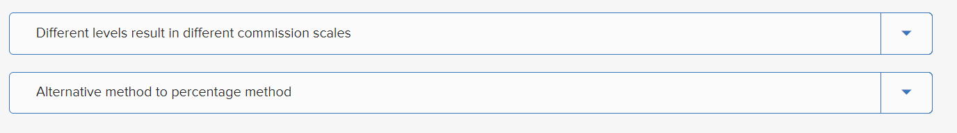 FUTA 10 Semimonthly 8 commission scale 11 Wage bracket 12 Differential pay