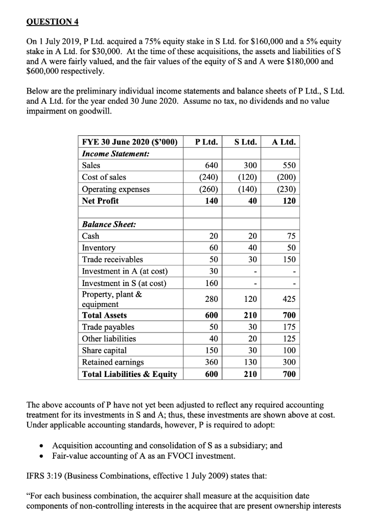 QUESTION 4 On 1 July 2019, P Ltd. acquired a 75% equity