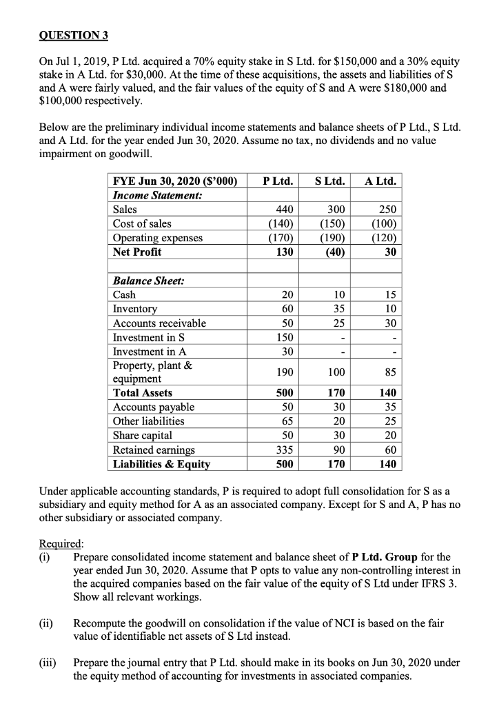 QUESTION 3 On Jul 1, 2019, P Ltd. acquired a 70% equity