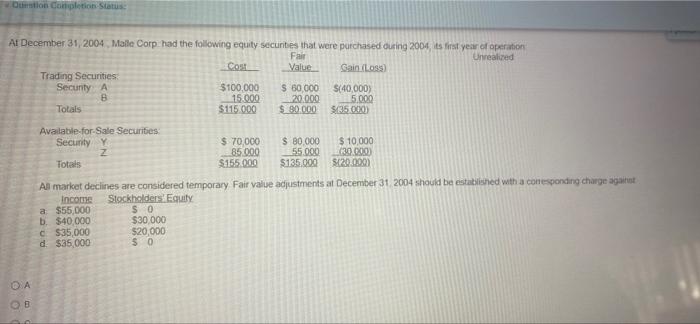 Question Completion Status: At December 31, 2004, Malle Corp had the following