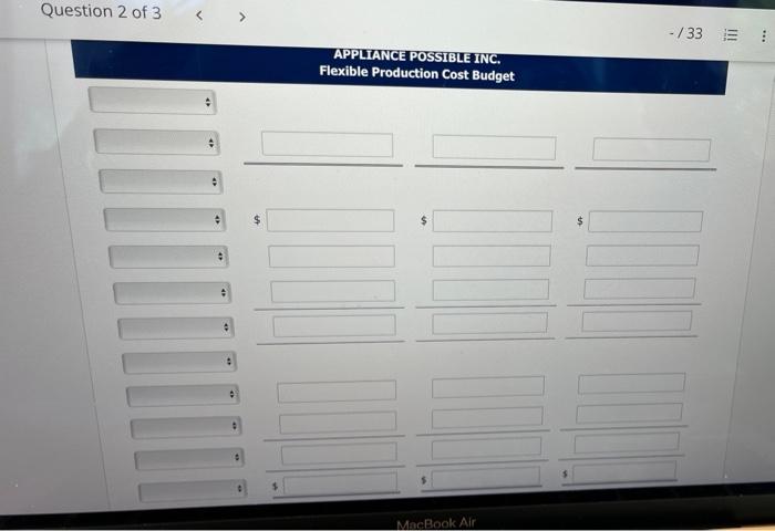 manufacturer of toaster ovens. To improve control over operations, the president of