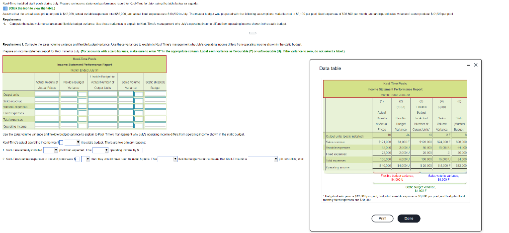 Koch, pool during July. Proper me komend performance repeat for Kool-Ter for