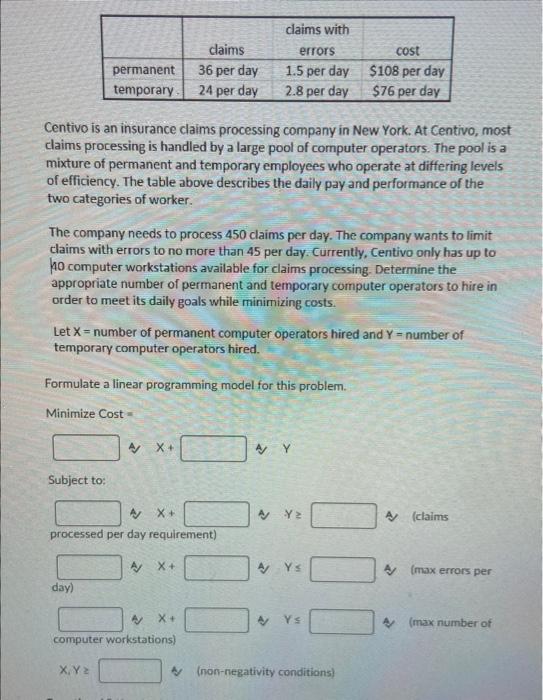 claims claims with errors cost permanent 36 per day 1.5 per day