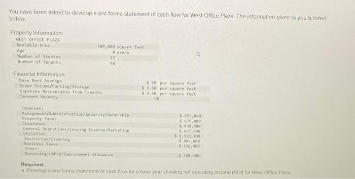 You have been asked to develop a pro forma statement of cash