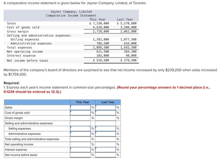 A comparative income statement is given below for Joyner Company, Limited, of