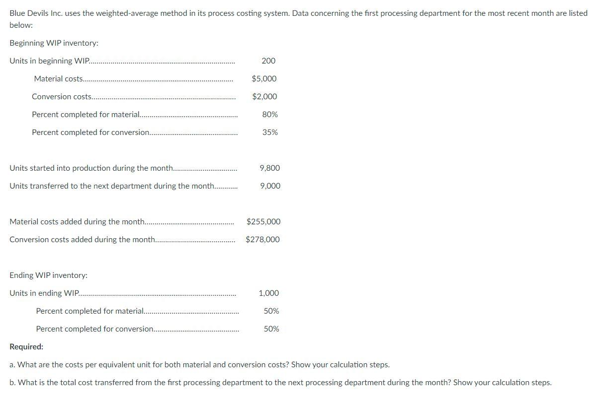 Blue Devils Inc. uses the weighted-average method in its process costing system.
