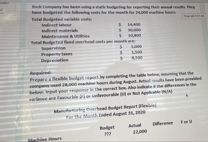 costs per month are: Supervision $ 5,000 Property taxes $ 1,500 $