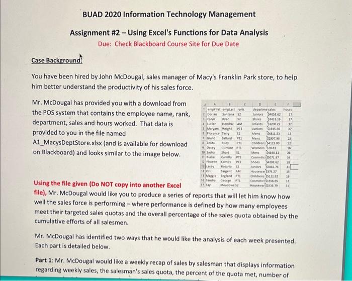 BUAD 2020 Information Technology Management Assignment #2 - Using Excel's Functions for