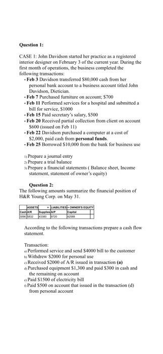 Question 1: CASE 1: John Davidson started her practice as a registered