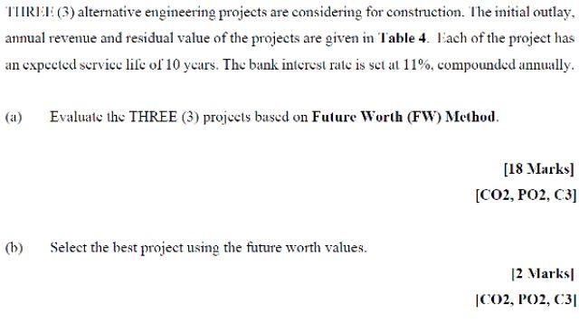 A 10,000,000 4,000,000 135,000 Project B 7,000,000 2,500,000 110.000 Project C 9,00,000