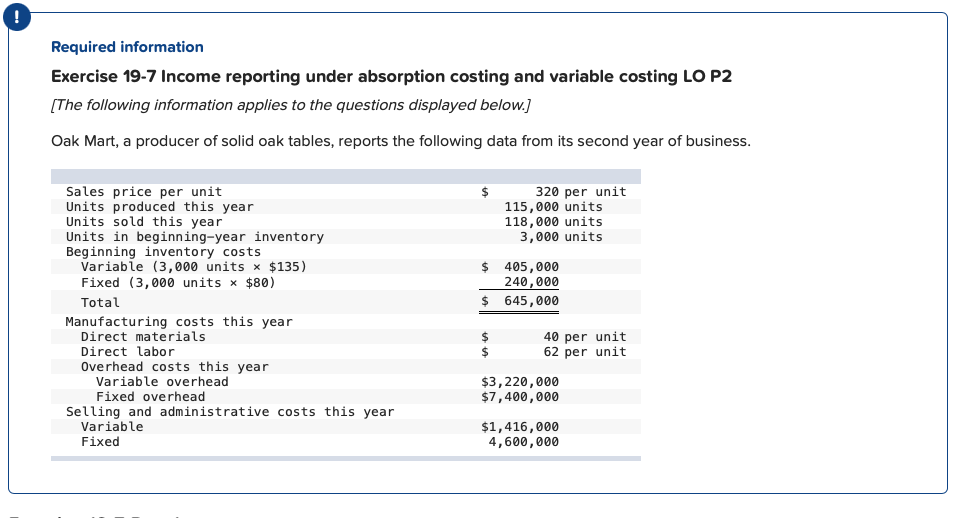 ! Required information Exercise 19-7 Income reporting under absorption costing and variable