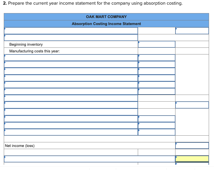 Oak Mart, a producer of solid oak tables, reports the following data