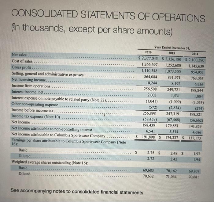 on page 663. Now access the 2016 annual report for Under Armour,