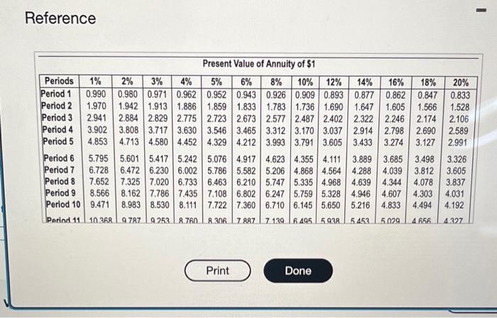 5 HW Score: 63.52%, 4.45 of 7 points O Points: 0 of