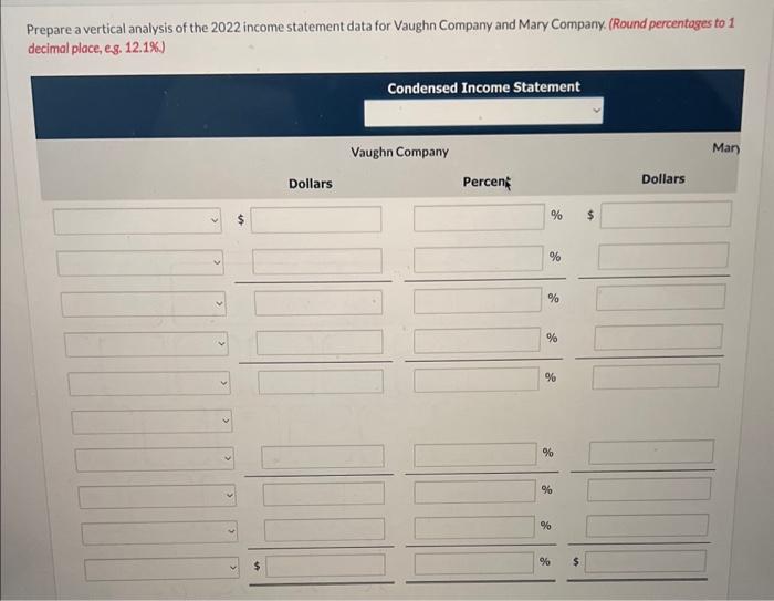 Company and Mary Company, two competitors. All data are as of December