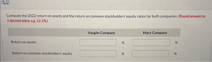 2022 2021 Net sales $1,842,000 $561,000 Cost of goods sold 1,040,730 297,330