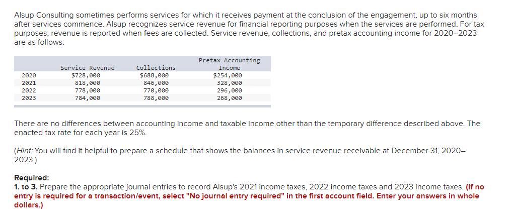 Alsup Consulting sometimes performs services for which it receives payment at the