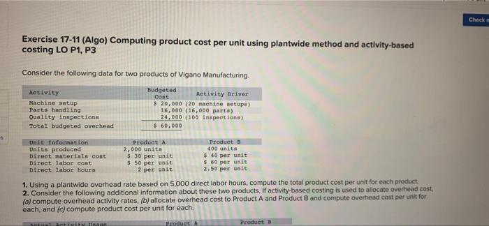 Exercise 17-11 (Algo) Computing product cost per unit using plantwide method and