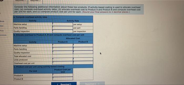 overhead Unit Information Units produced Direct materials cost Direct labor cost Direct