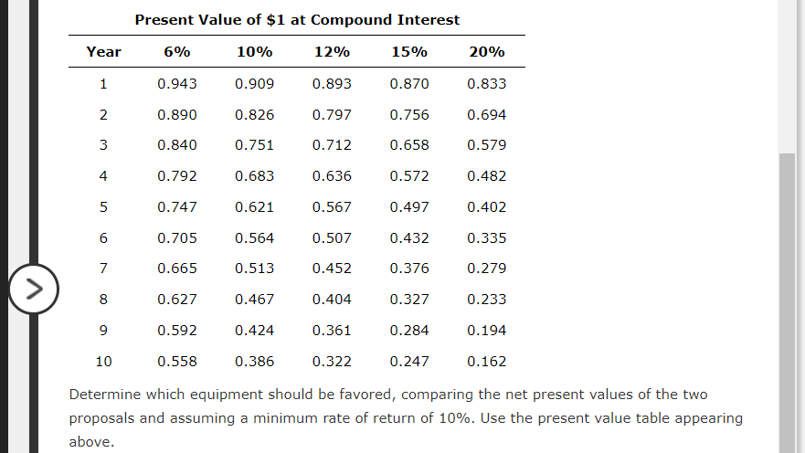 a processing mill and an electric shovel. Both pieces of equipment have