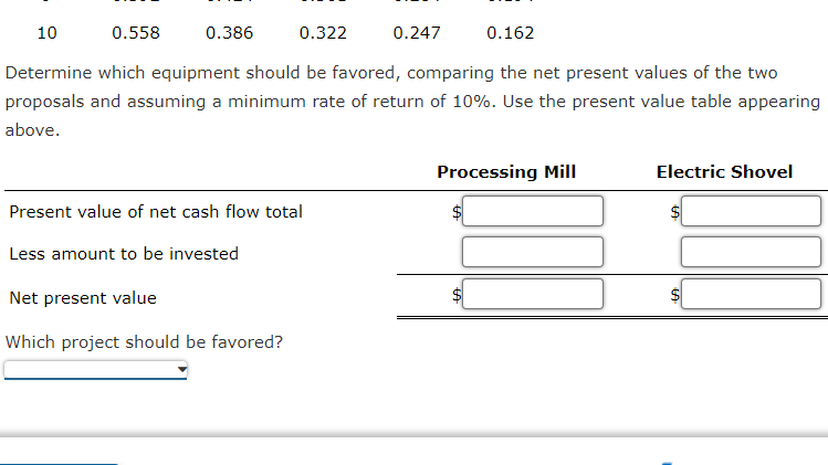 an initial investment of $699,179. The net cash flows estimated for the