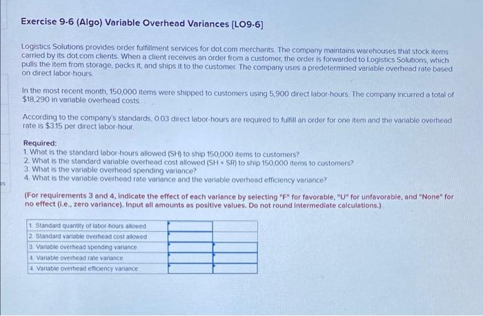 Exercise 9-6 (Algo) Variable Overhead Variances [LO9-6] Logistics Solutions provides order fulfillment