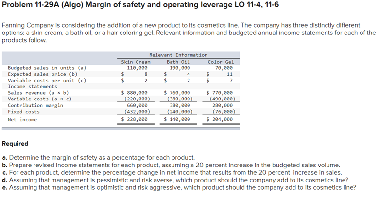 Problem 11-29A (Algo) Margin of safety and operating leverage LO 11-4, 11-6
