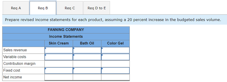 cosmetics line. The company has three distinctly different options: a skin cream,