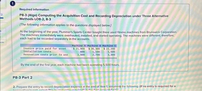 ces Required information P8-3 (Algo) Computing the Acquisition Cost and Recording Depreciation