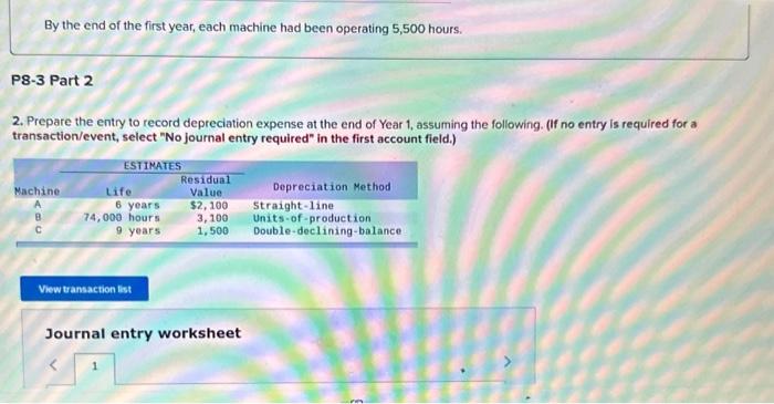 under Three Alternative Methods LO8-2, 8-3 [The following information applies to the