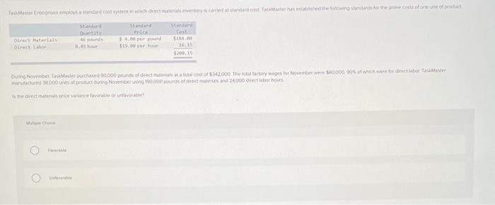 TaskMaster Enterprises employs a standard cost system in which direct materials inventory