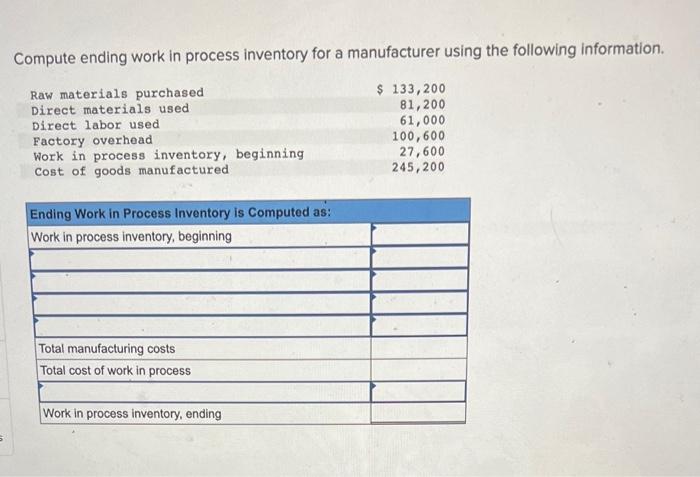 Compute ending work in process inventory for a manufacturer using the following