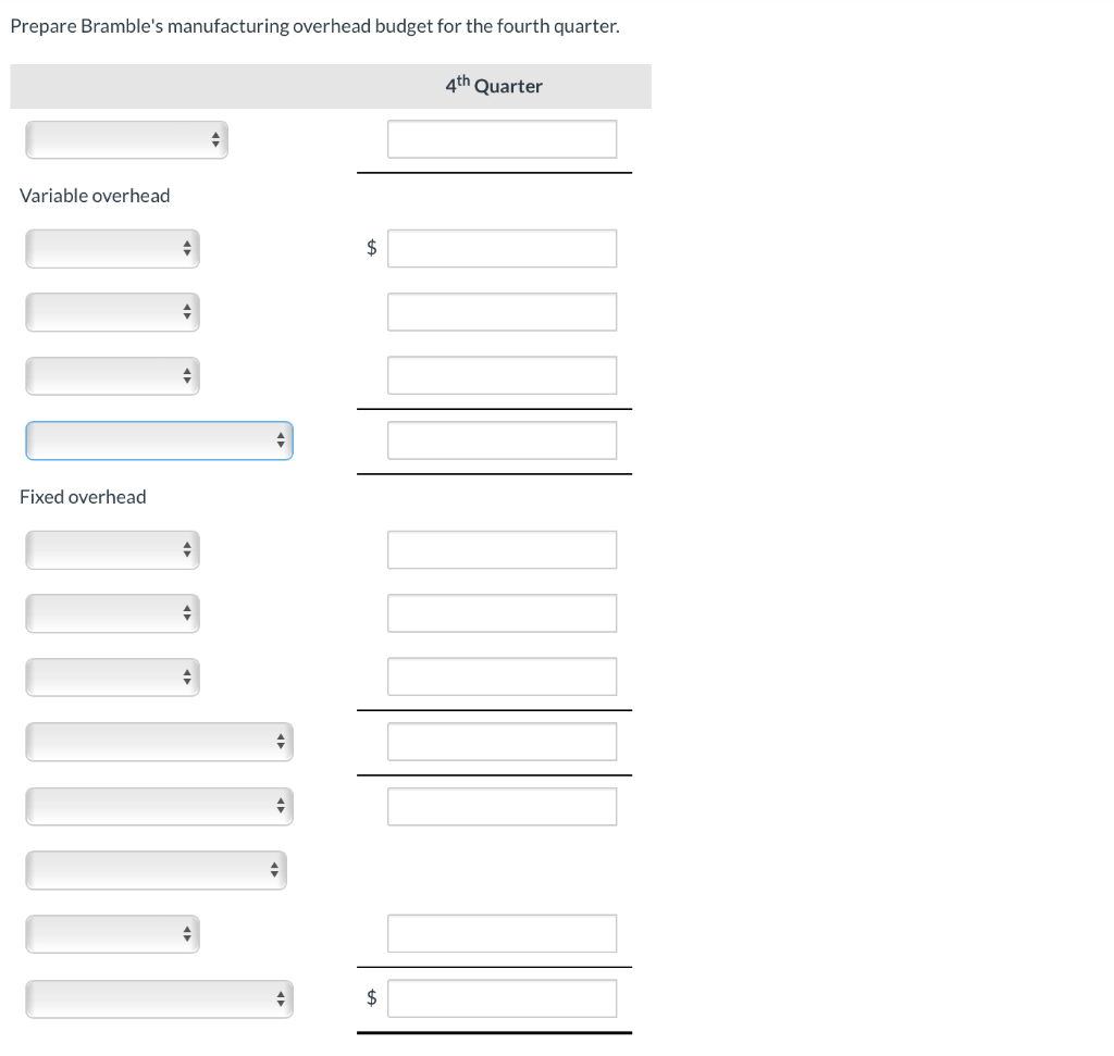 a chain of retail outlets located throughout the southeast. The company plans